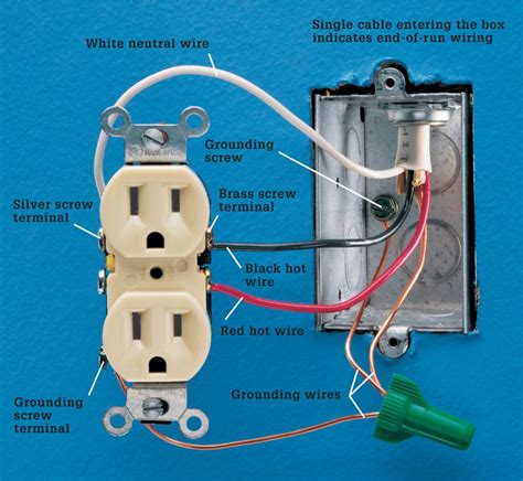 how to wire a receptacle